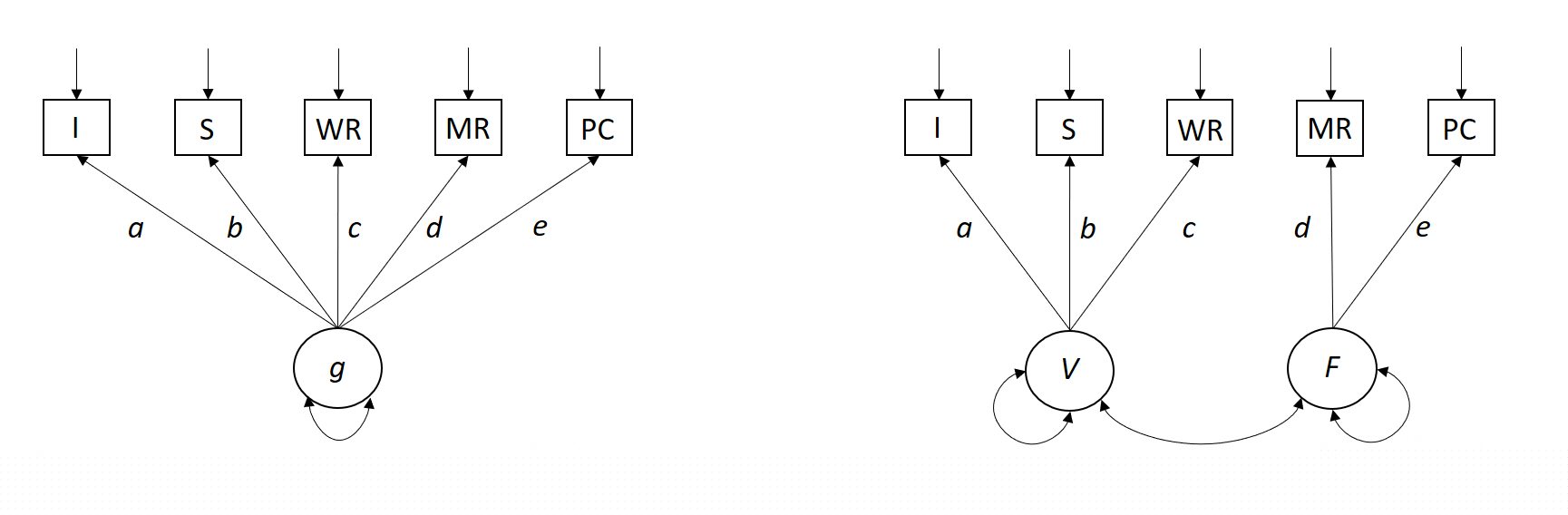 figure03bb