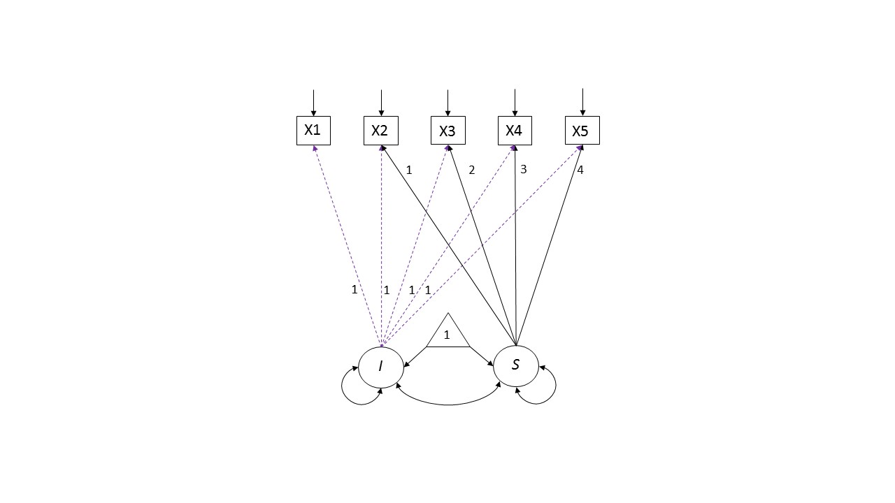 figure06